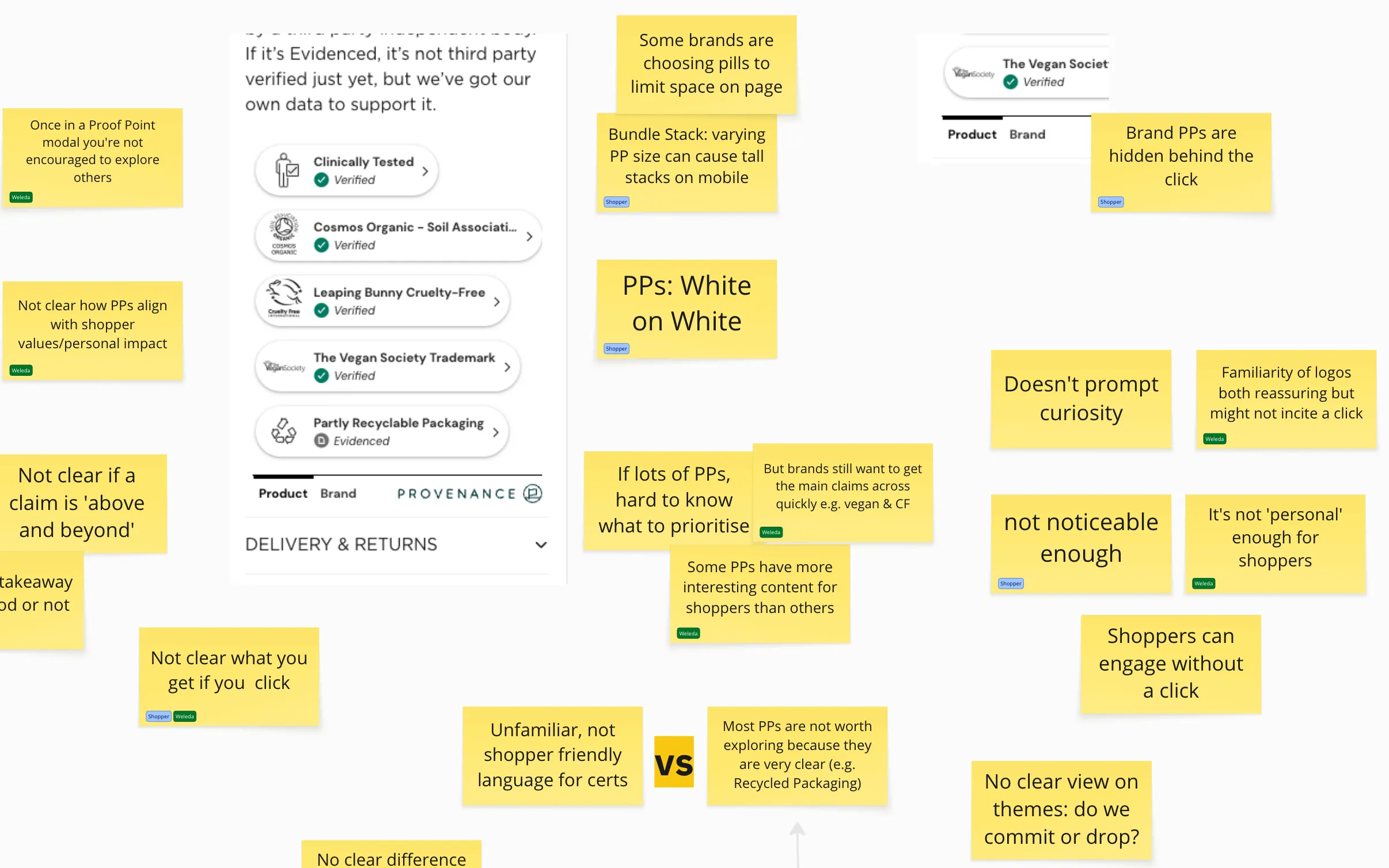 Engagement analysis in Miro