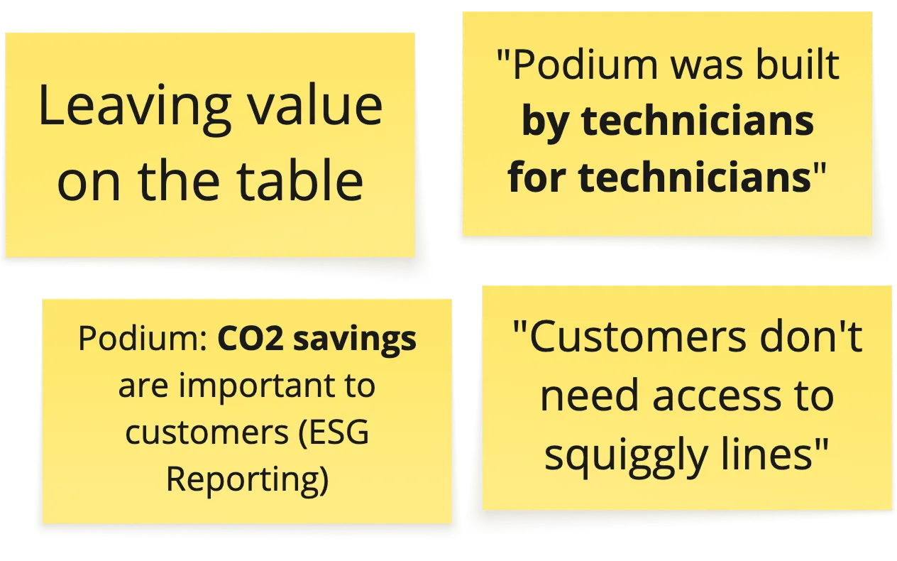 Insights from user research