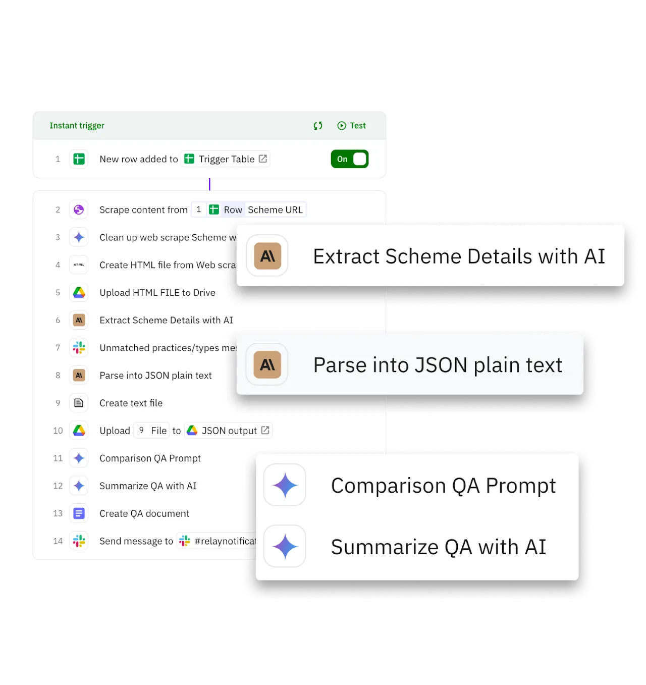 Making grant funding accessible to farmers at scale, without the admin bottleneck for Soil Association feature image 1