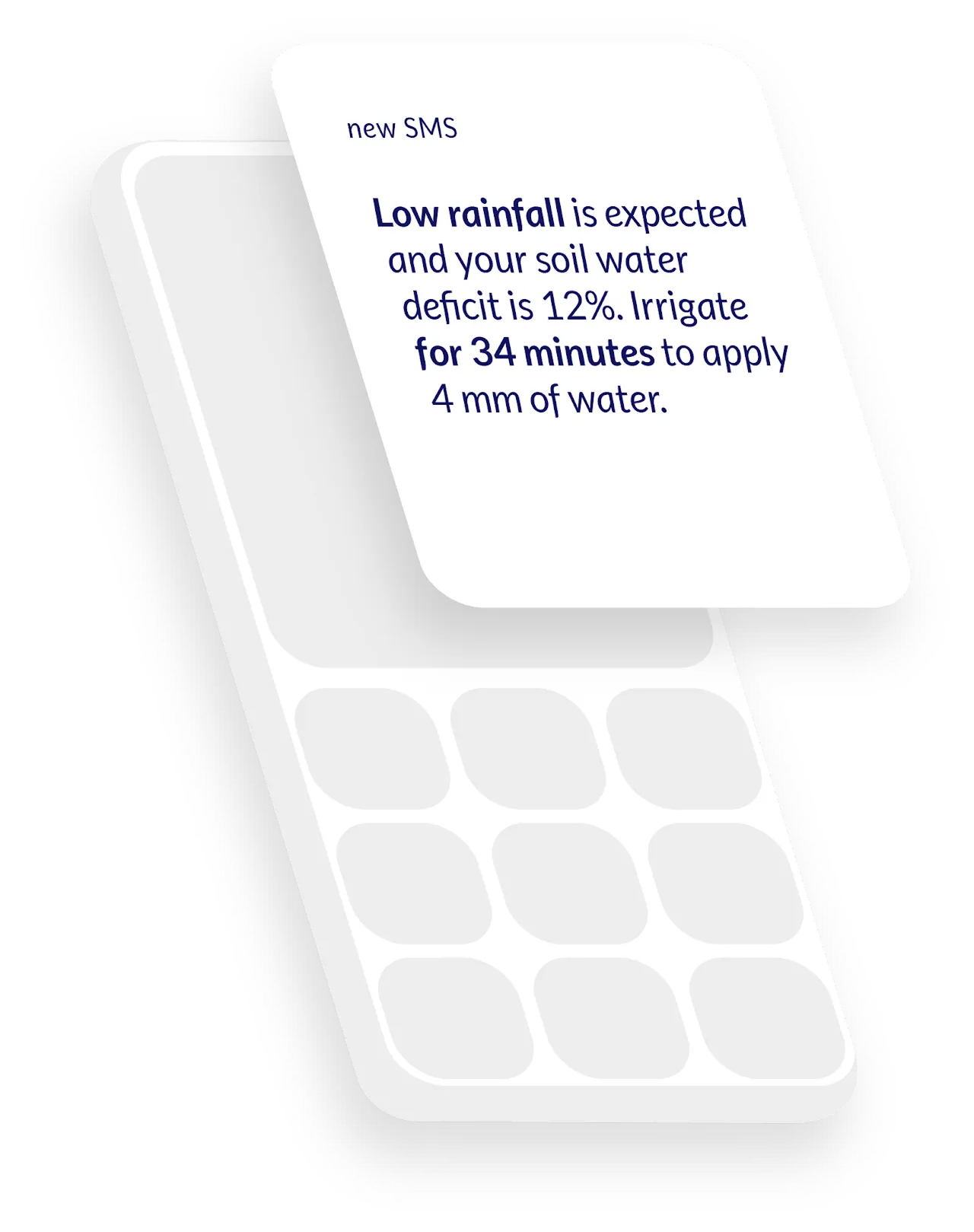 Scaling trusted SMS services to thousands of smallholder farmers feature image 1
