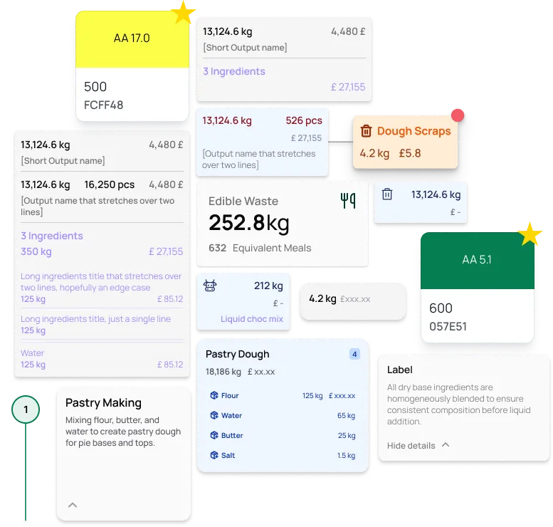 Examples of UI components used in iterations of the Waste Map