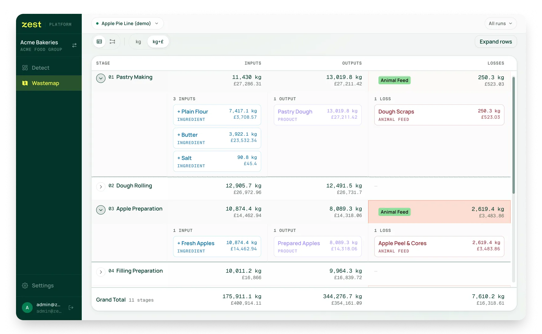 Zest Wastemap UI overview